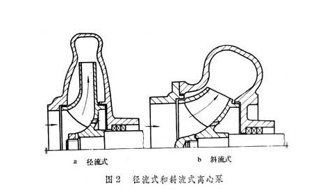 ���������򵽺õ����ı�