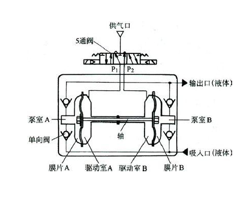 ����Ĥ�ã��Ϻ���Ĥ�ã�������Ĥ�ã����ݸ˱ã��綯��Ĥ�ã��ݸ˱�title=�綯��Ĥ�ã��ݸ˱ã�������,���ıã��綯��Ĥ�ã��ݸ˱�/