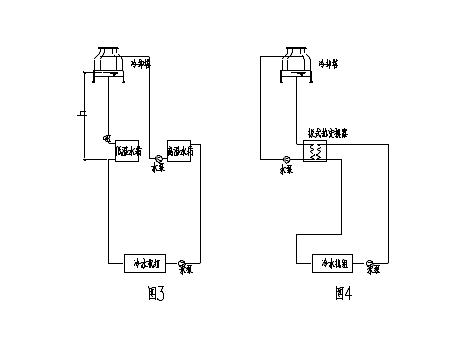 �Ϻ���Ĥ�ã���Ĥ��